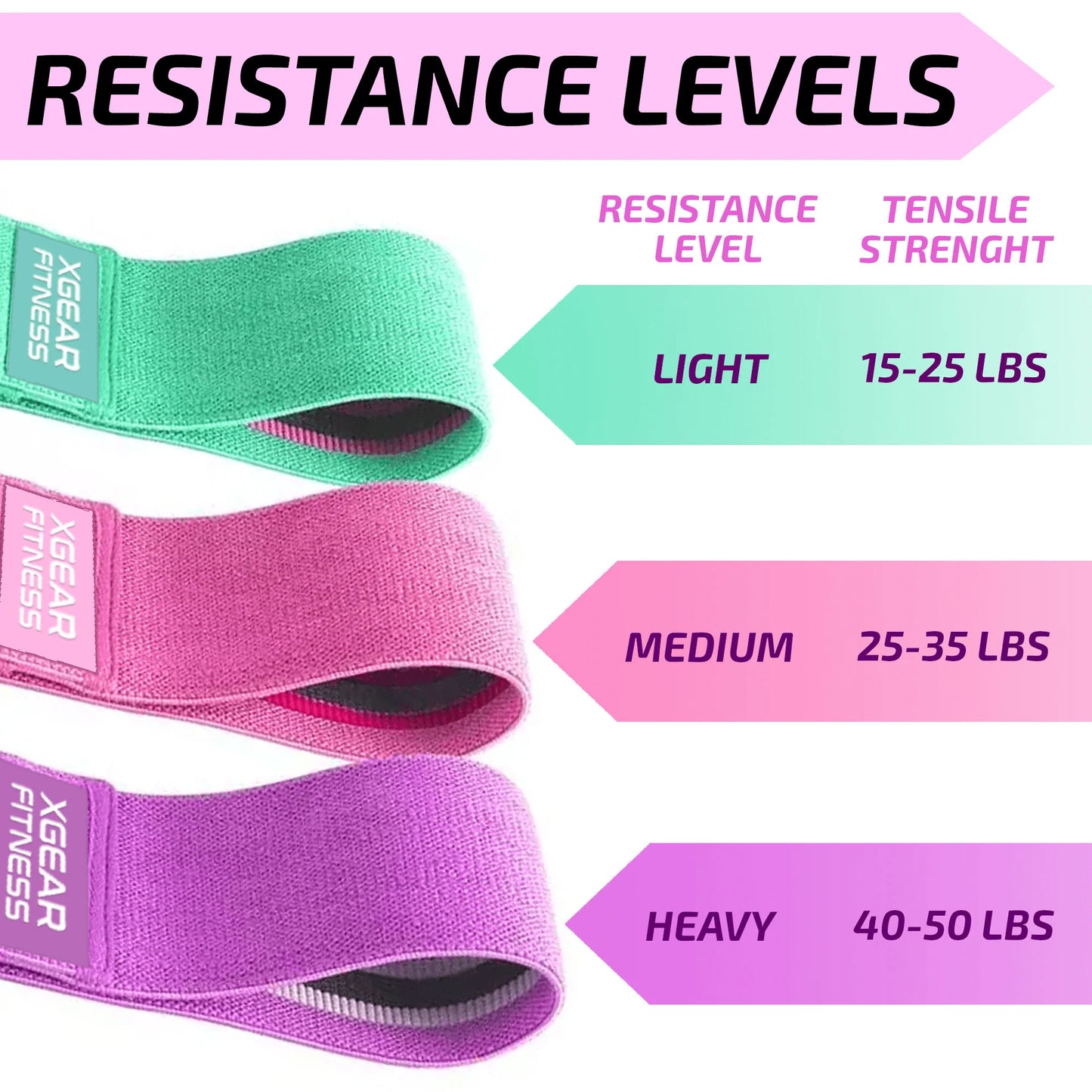 Xgear Fitness Set of 3 Womens Butt and Hip Exercise Bands